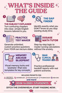 Promotional graphic for a study guide with various features and benefits.